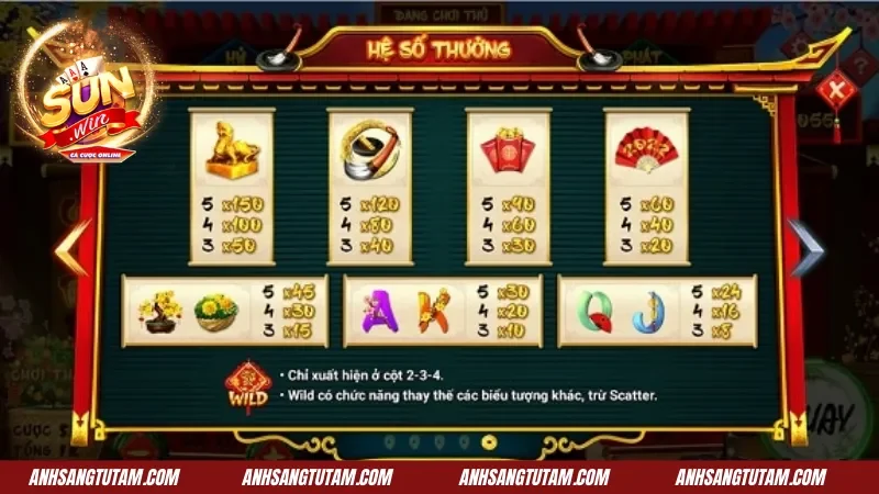 Ông Đồ SunWin - Slot Game Tết Với Tỷ Lệ Thắng Cao 4 Chiến lược đặt cược tiền khi tham gia chơi Ông Đồ