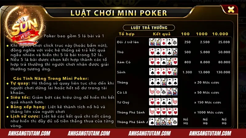 Mini Poker Sunwin Đổi Thưởng Cực Cháy Tại Cổng Game 2 Luật chơi Mini Poker chi tiết cho người nhập môn