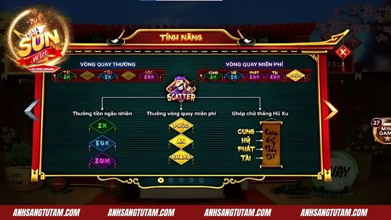 Ông Đồ SunWin - Slot Game Tết Với Tỷ Lệ Thắng Cao 2 Luật lệ chung của nổ hũ Ông Đồ Sunwin